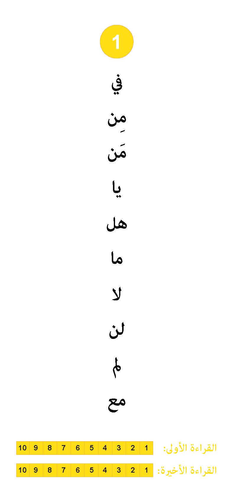 سلسلة القراءة بطلاقة لفهم أفضل