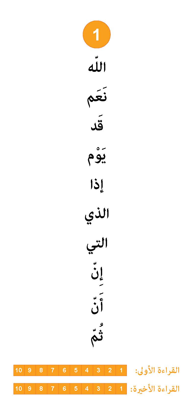 سلسلة القراءة بطلاقة لفهم أفضل