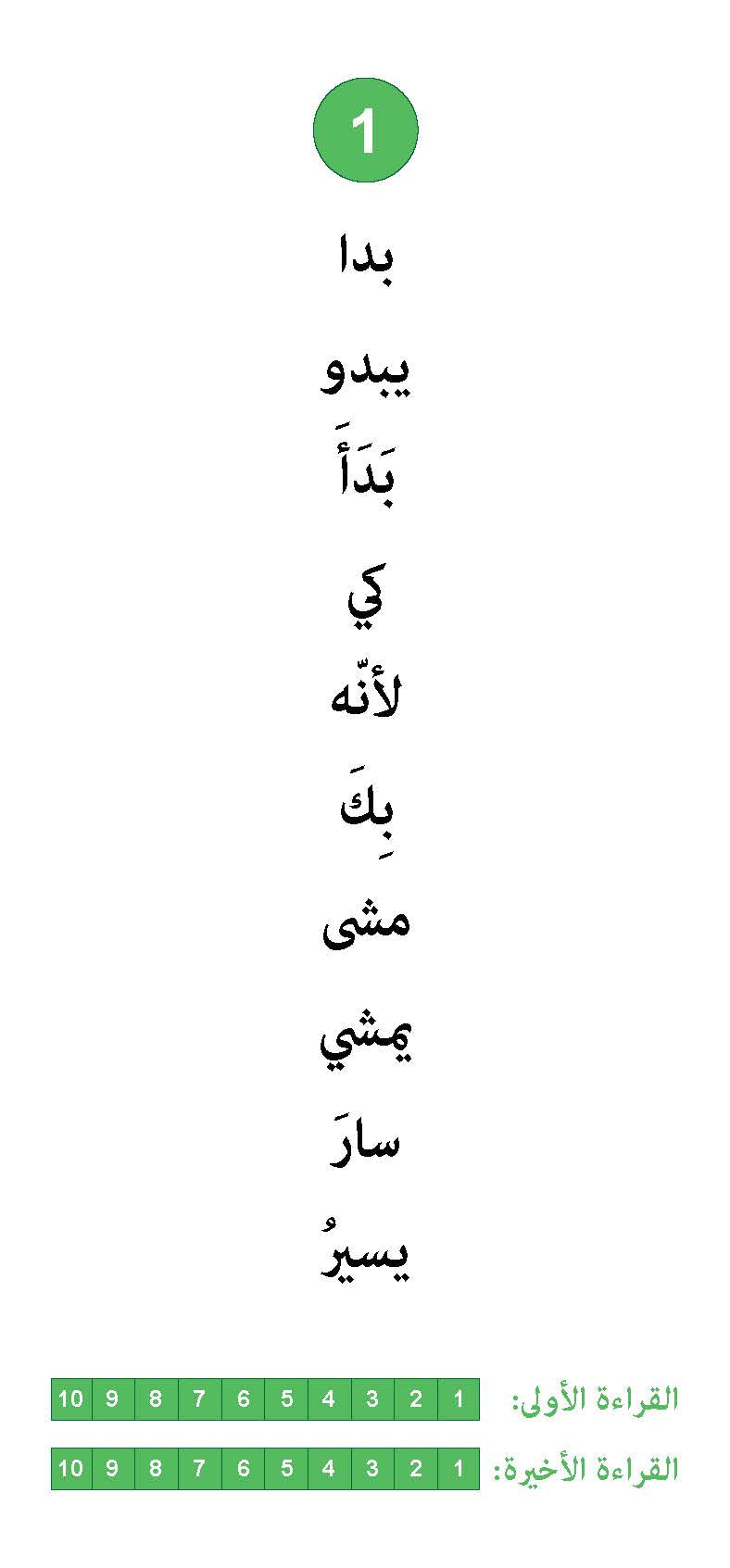 سلسلة القراءة بطلاقة لفهم أفضل