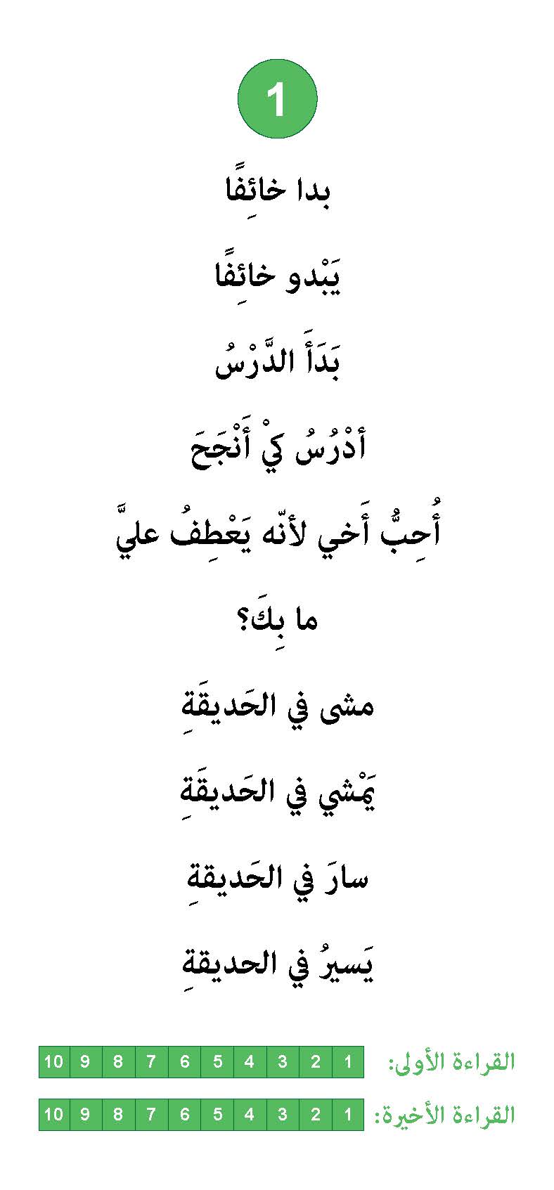 سلسلة القراءة بطلاقة لفهم أفضل