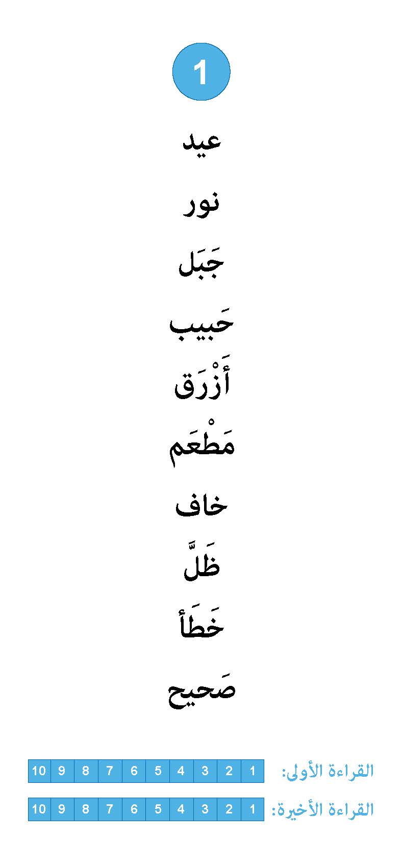 سلسلة القراءة بطلاقة لفهم أفضل