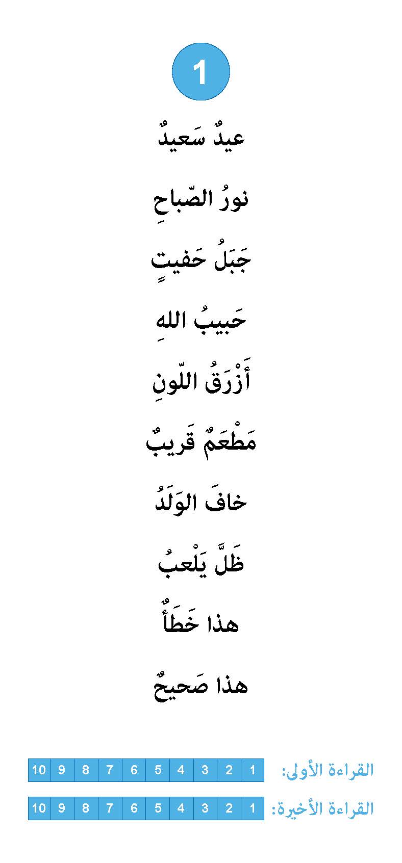 سلسلة القراءة بطلاقة لفهم أفضل