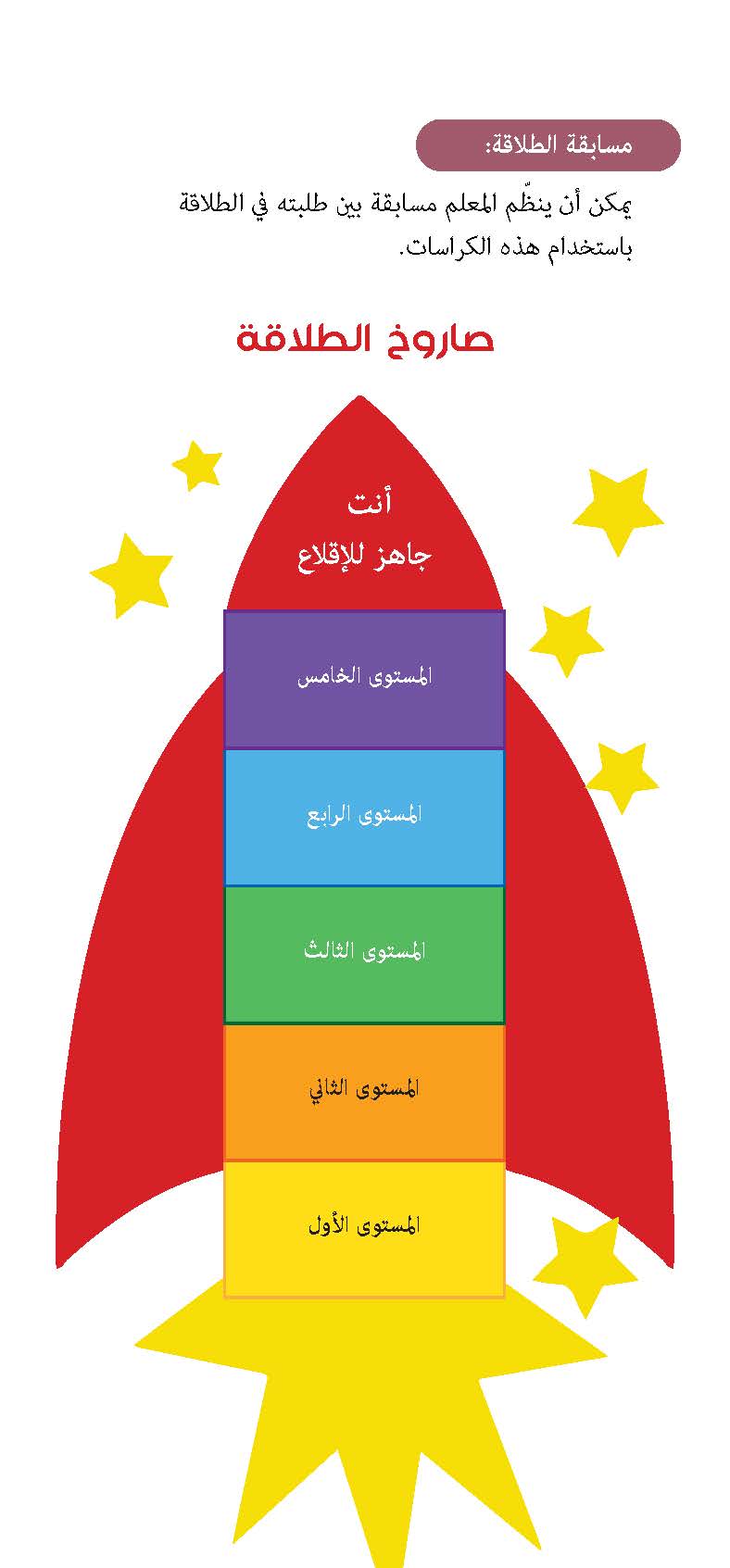 سلسلة القراءة بطلاقة لفهم أفضل