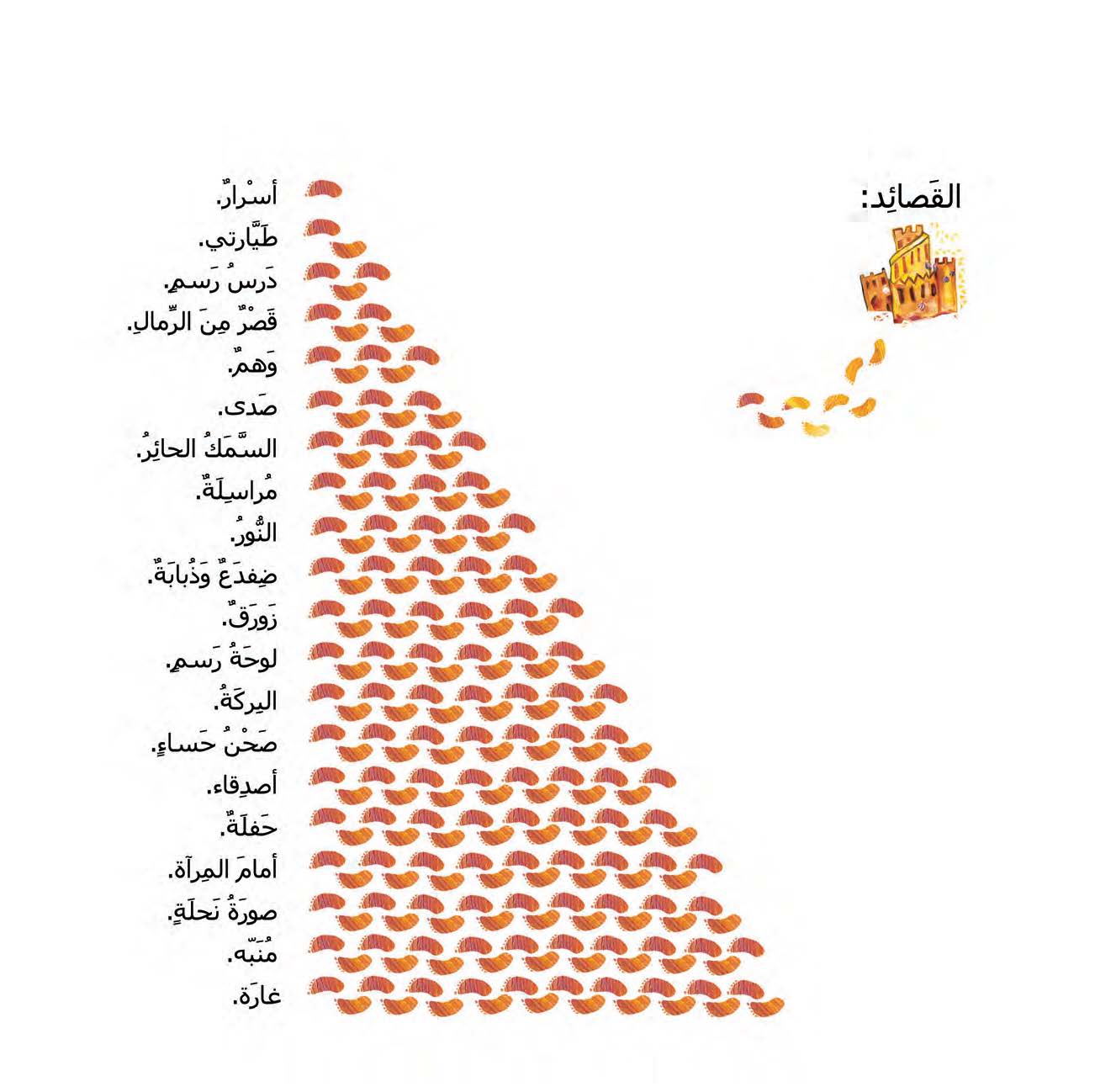 قصر من الرمال