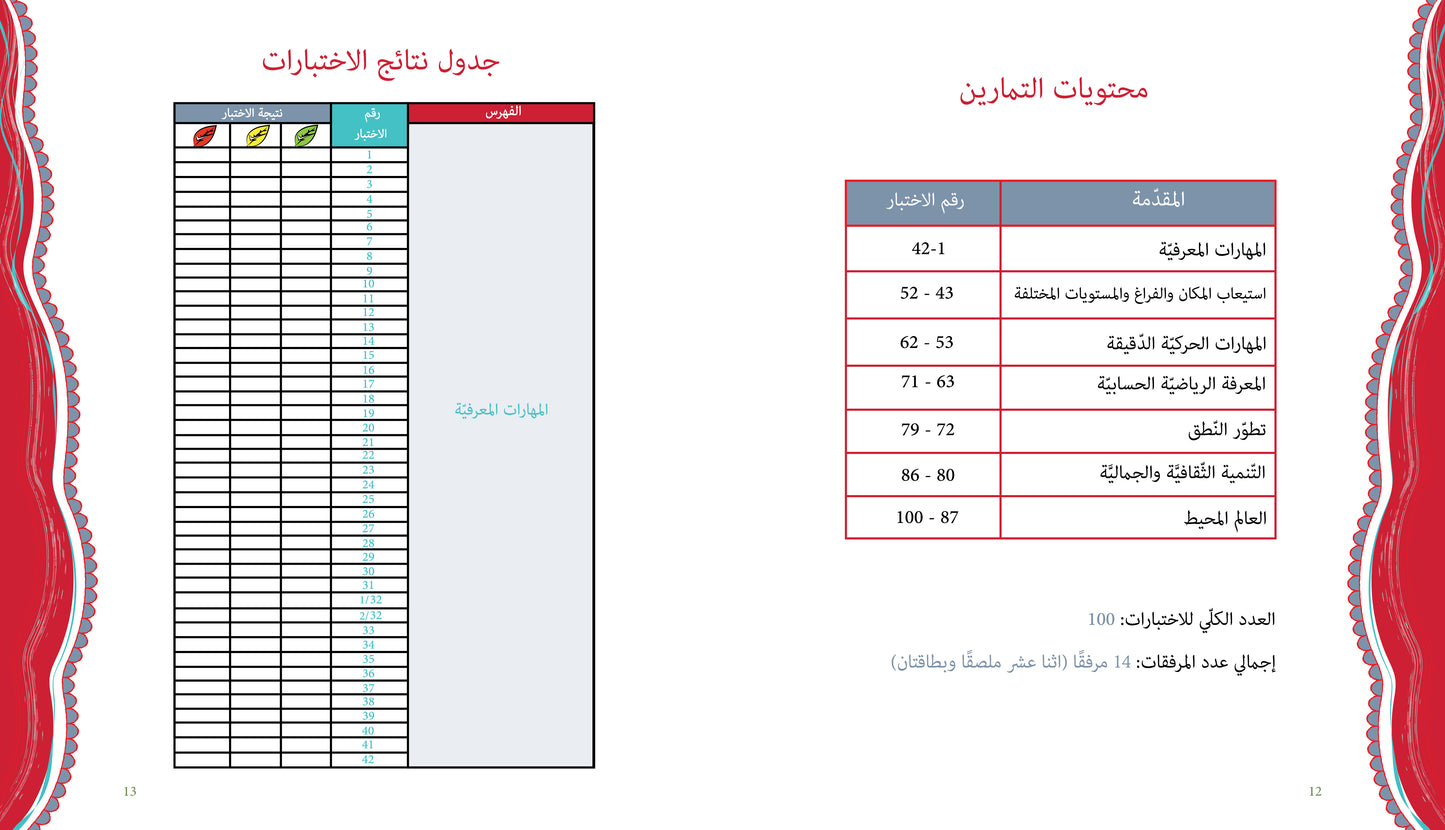 آباء وأبناء، اختبارات للأطفال 4-5 سنوات