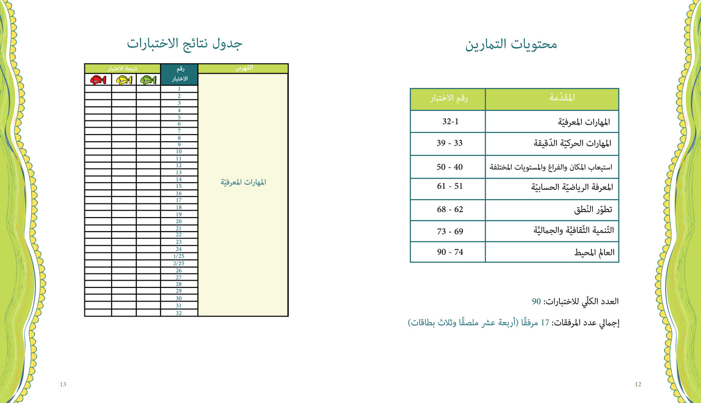 آباء وأبناء، اختبارات للأطفال 3-4 سنوات