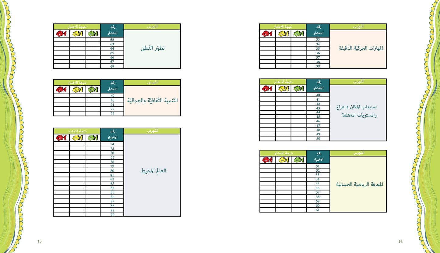 آباء وأبناء، اختبارات للأطفال 3-4 سنوات